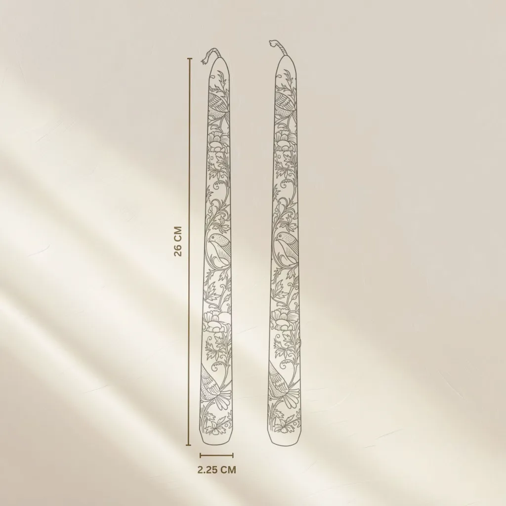 قياس Blue Candle END.webp
